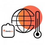 Earth with meridians, thermometer and battery