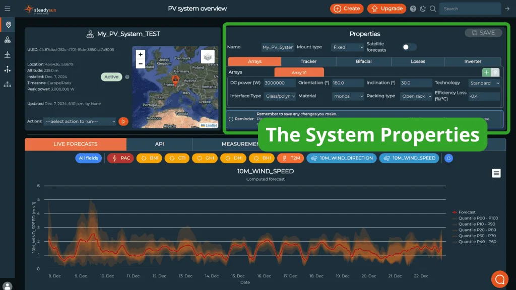 SteadyWeb - The properties box