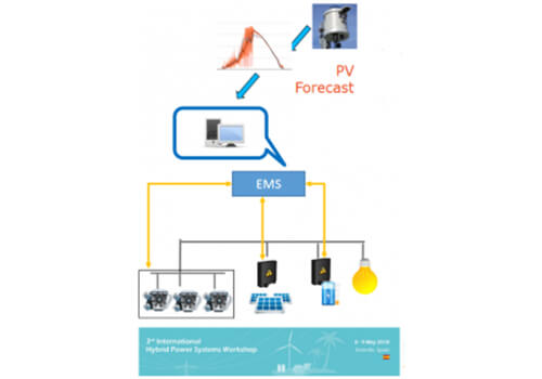 Diagram on control strategies for islanded PV-diesel systems
